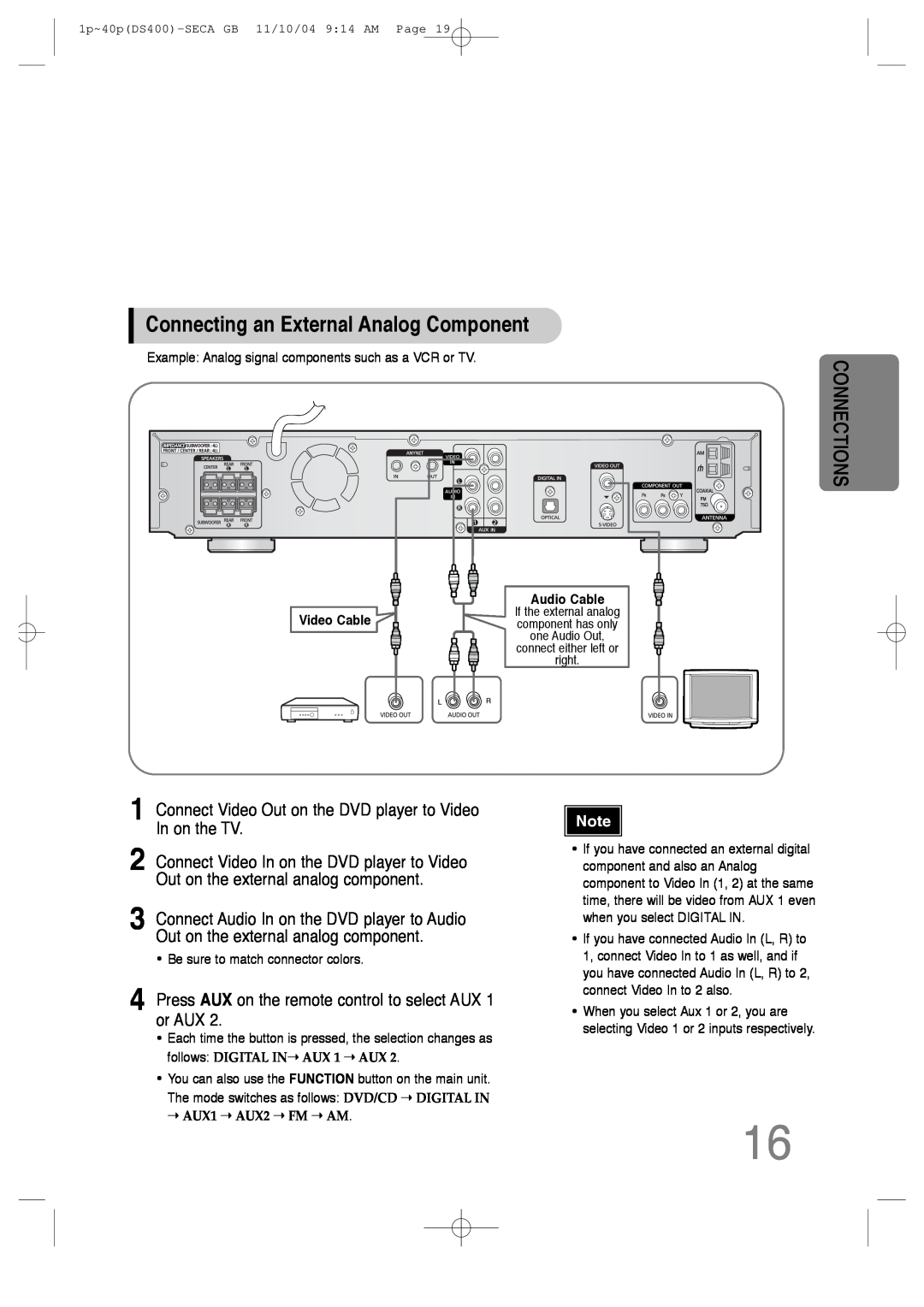 Samsung HT-DS400 instruction manual Connecting an External Analog Component, Connections, Video Cable 