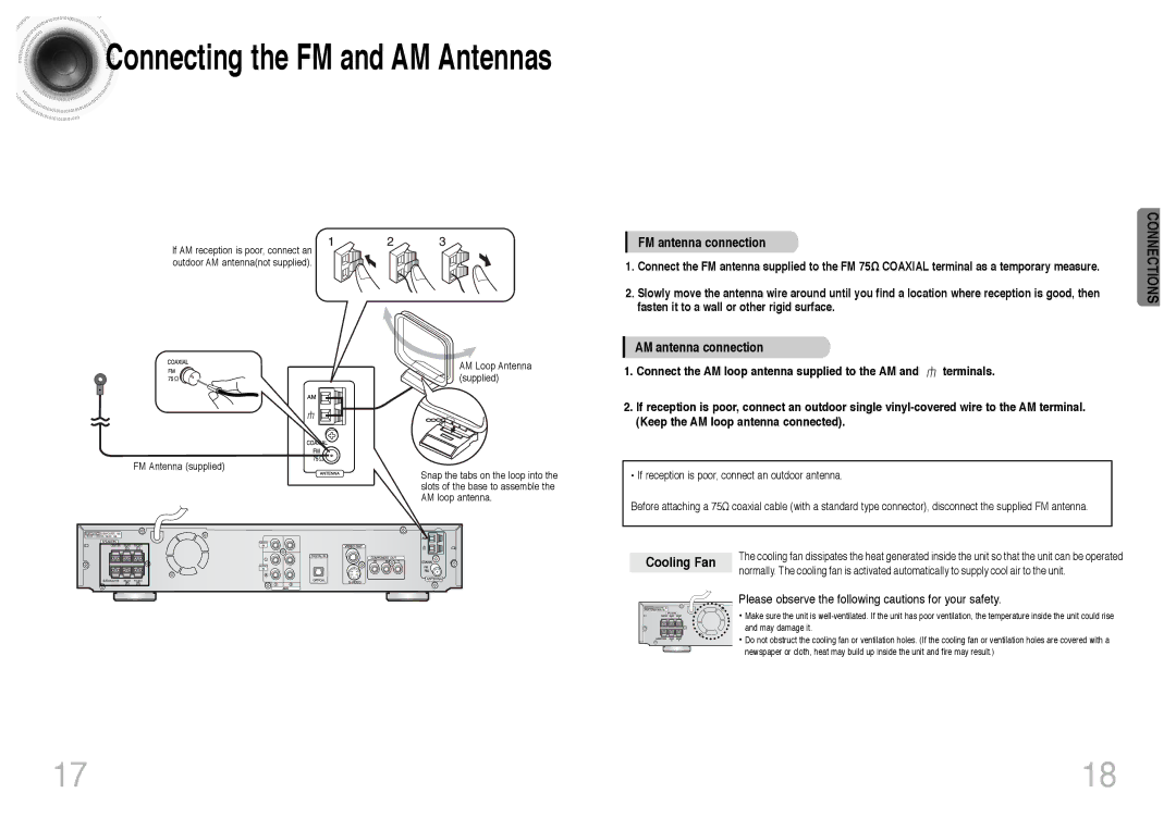 Samsung HT-DS403T, HT-DS420S instruction manual Cooling Fan, FM antenna connection 