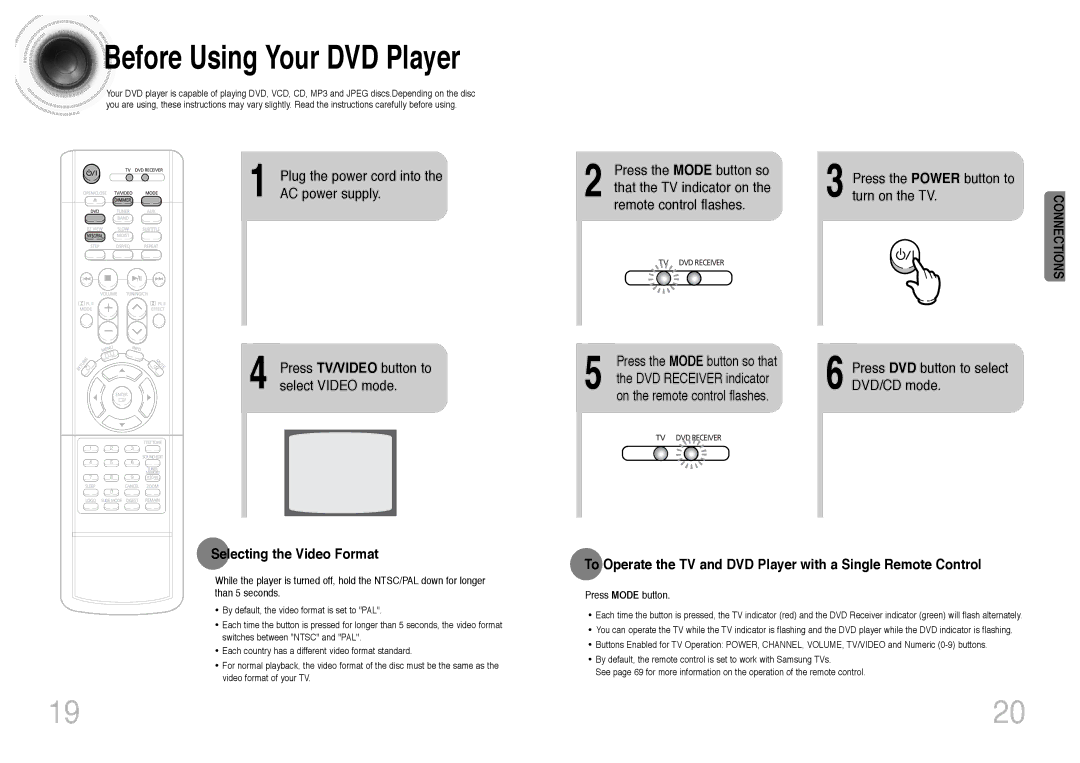 Samsung HT-DS420S, HT-DS403T instruction manual Power cord into, Power supply, Press the Power button to turn on the TV 