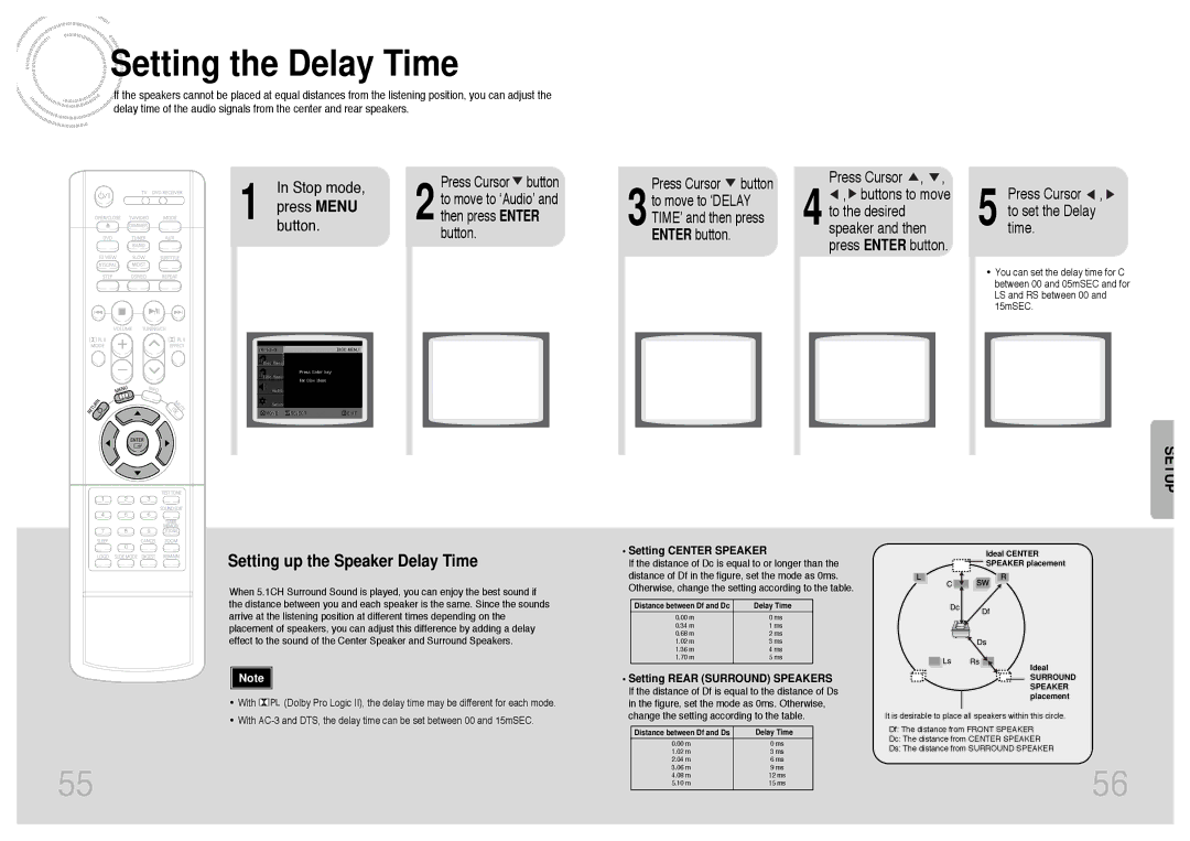 Samsung HT-DS420S, HT-DS403T Setting the Delay Time, Setting Center Speaker, Setting Rear Surround Speakers 