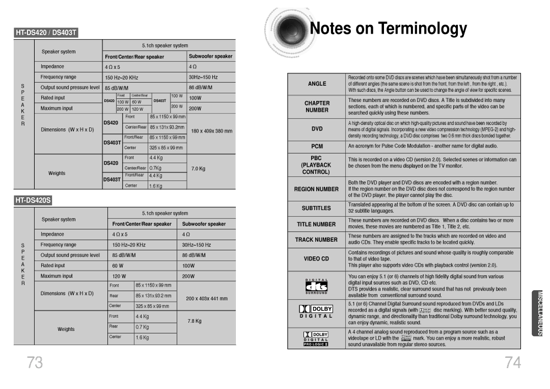 Samsung HT-DS420S, HT-DS403T instruction manual Front/Center/Rear speaker Subwoofer speaker 