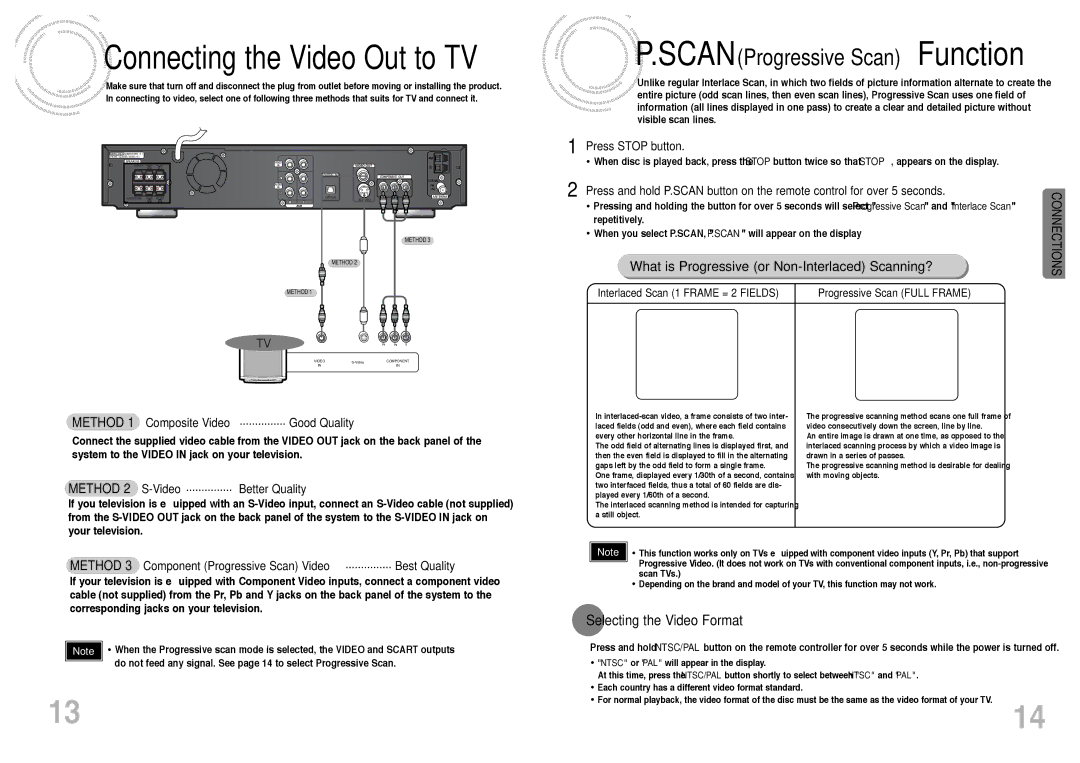 Samsung HT-DS420S Selecting the Video Format, Press Stop button, Method 1 Composite Video ............... Good Quality 