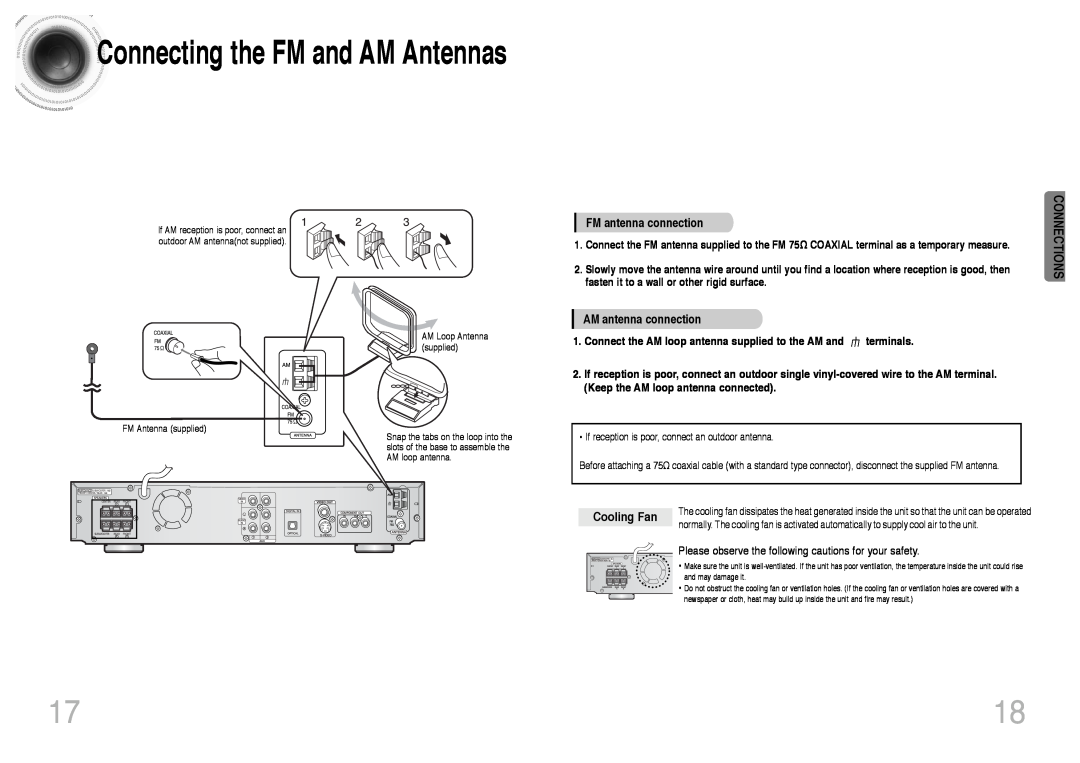 Samsung HT-DS420 Connectingthe FM and AM Antennas, Connections, Cooling Fan, FM antenna connection, AM antenna connection 