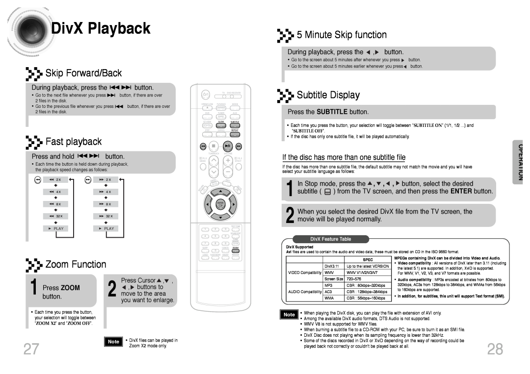 Samsung HT-DS403T DivXPlayback, Skip Forward/Back, Fast playback, Minute Skip function, Subtitle Display, Zoom Function 