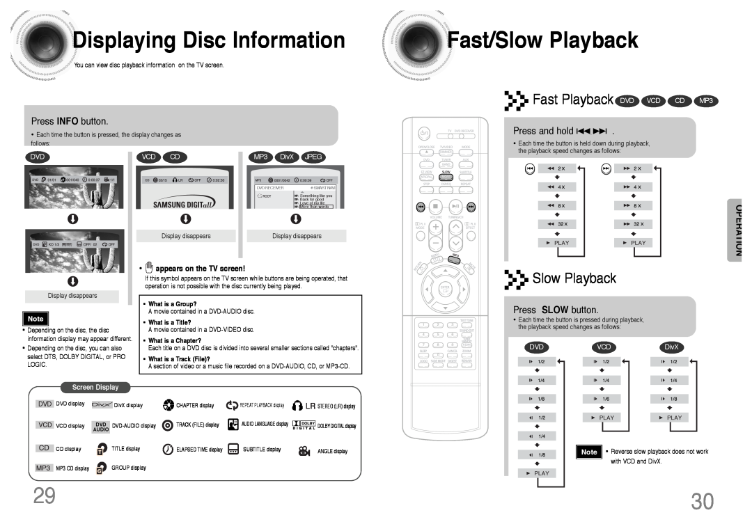 Samsung HT-DS420 DisplayingDisc Information, Fast/Slow Playback, Fast Playback DVD VCD CD MP3, Press INFO button, DivX 
