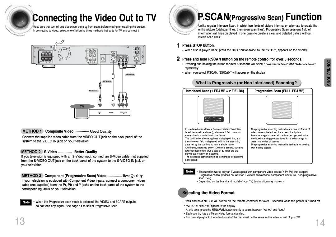 Samsung HT-DS420S, HT-DS403T Connectingthe Video Out to TV, P.SCANProgressive Scan Function, Selecting the Video Format 