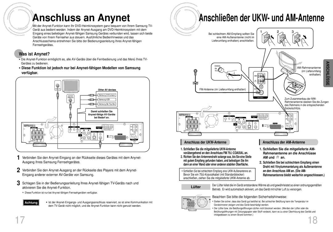 Samsung HTDS400RH/EDC Anschluss an Anynet, Was ist Anynet?, Anschluss der UKW-Antenne, Anschluss der AM-Antenne, Lü fter 