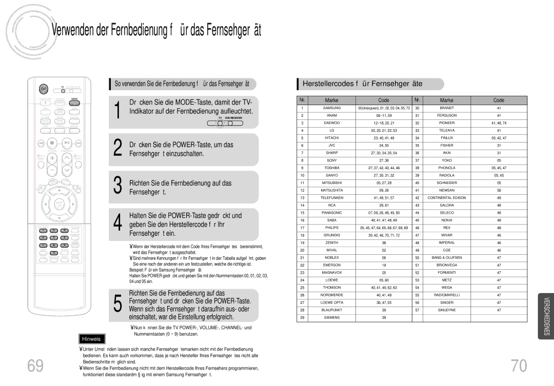 Samsung HT-DS420S/XSH, HTDS400RH/EDC Verwenden der Fernbedienung für das Fernsehgerät, Herstellercodes fü r Fernsehgerä te 