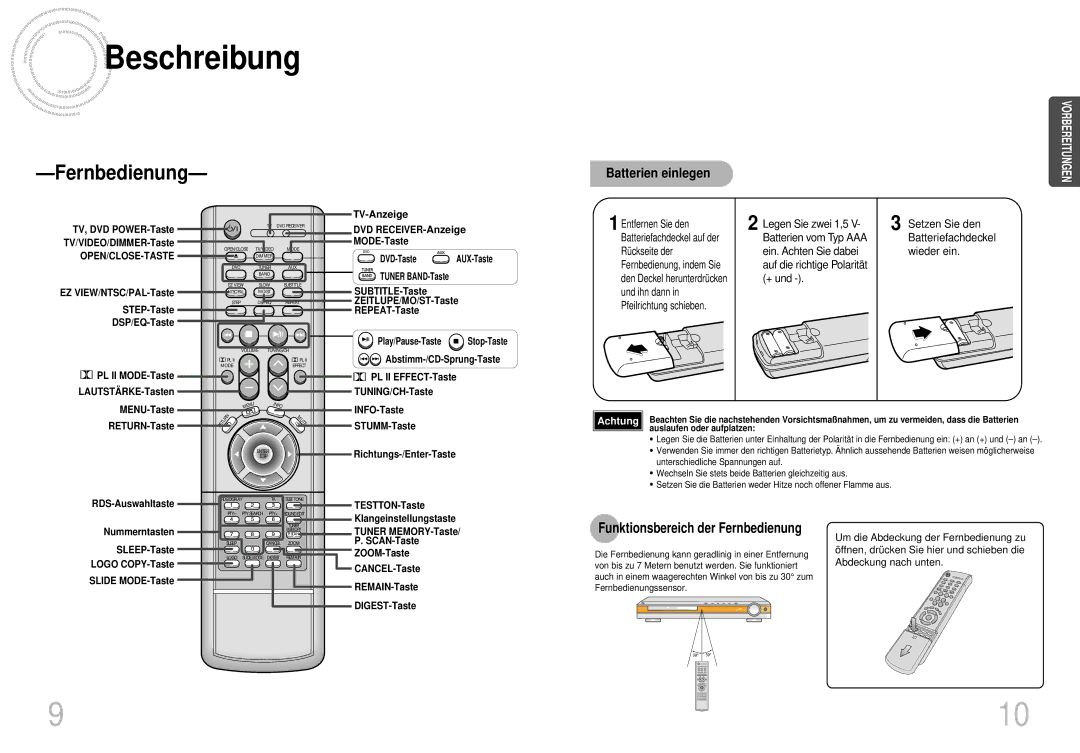 Samsung HT-DS420S/XSH manual Batterien einlegen, Funktionsbereich der Fernbedienung, Entfernen Sie den Legen Sie zwei 1,5 