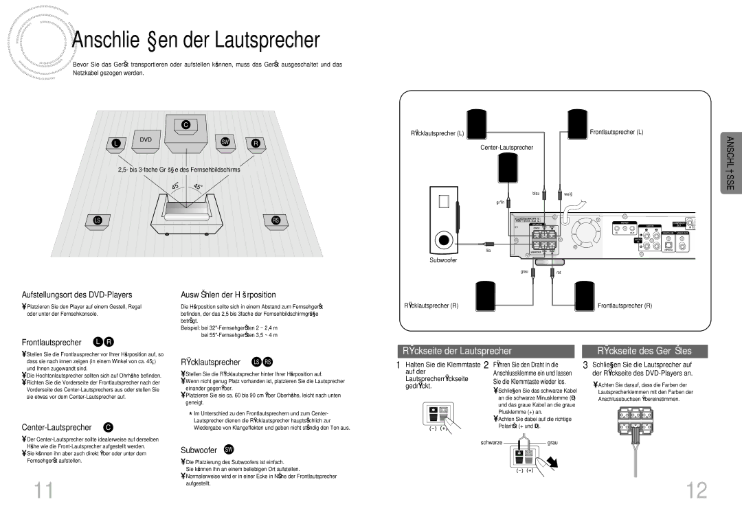 Samsung HTDS400RH/EDC Aufstellungsort des DVD-Players Auswä hlen der Hö rposition, Frontlautsprecher L R, Subwoofer SW 