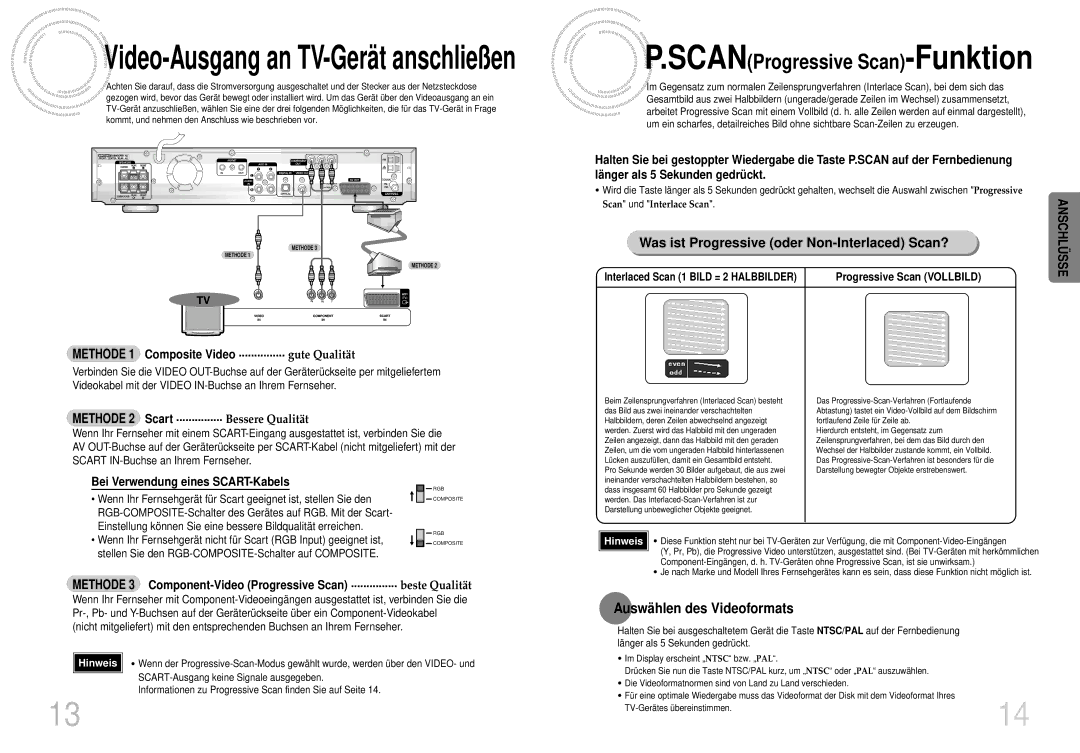 Samsung HTDS420RH/EDC, HT-DS420S/XSH manual Auswählen des Videoformats, Was ist Progressive oder Non-Interlaced Scan? 