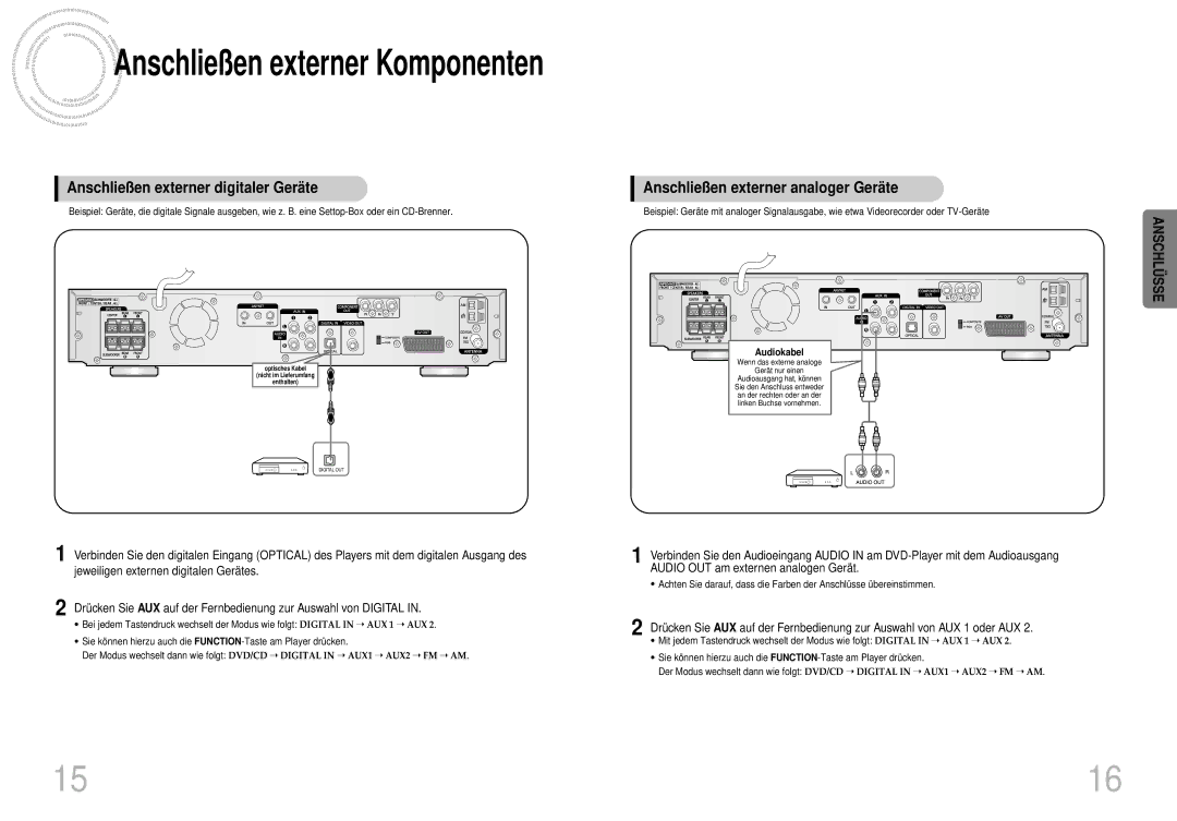 Samsung HT-DS420S/XSH manual Anschließen externer digitaler Gerä te, Anschließen externer analoger Gerä te, Audiokabel 