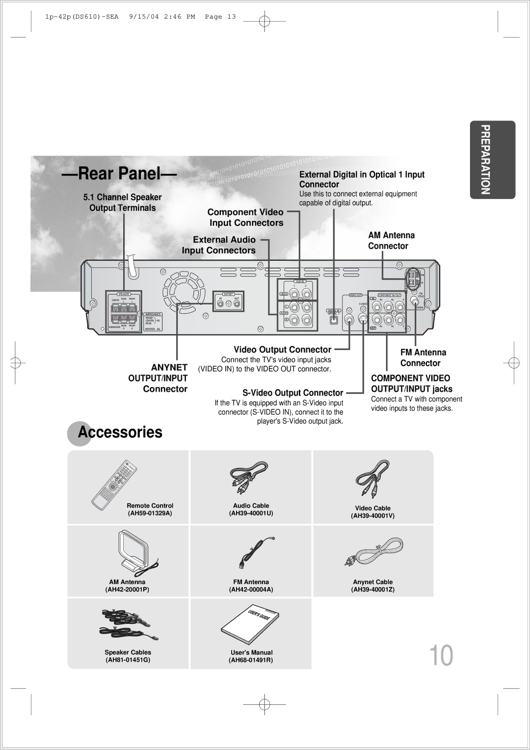 Samsung HT-DS610 instruction manual Rear Panel 