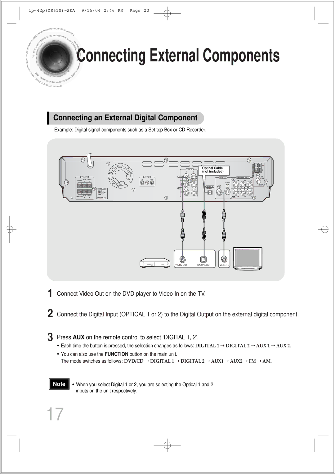 Samsung HT-DS610 instruction manual Connecting External Components, Connecting an External Digital Component 
