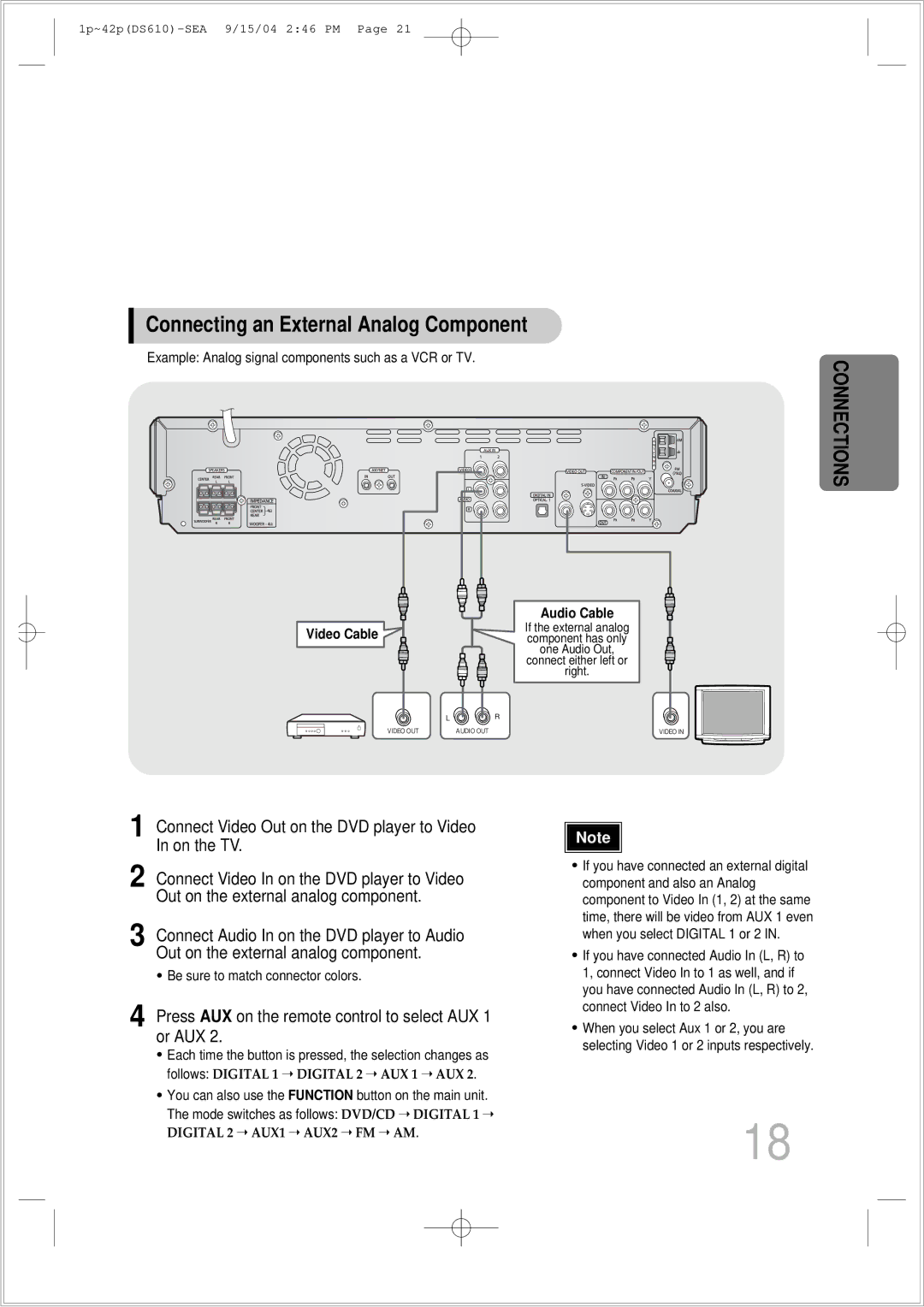 Samsung HT-DS610 instruction manual Connecting an External Analog Component, Video Cable 