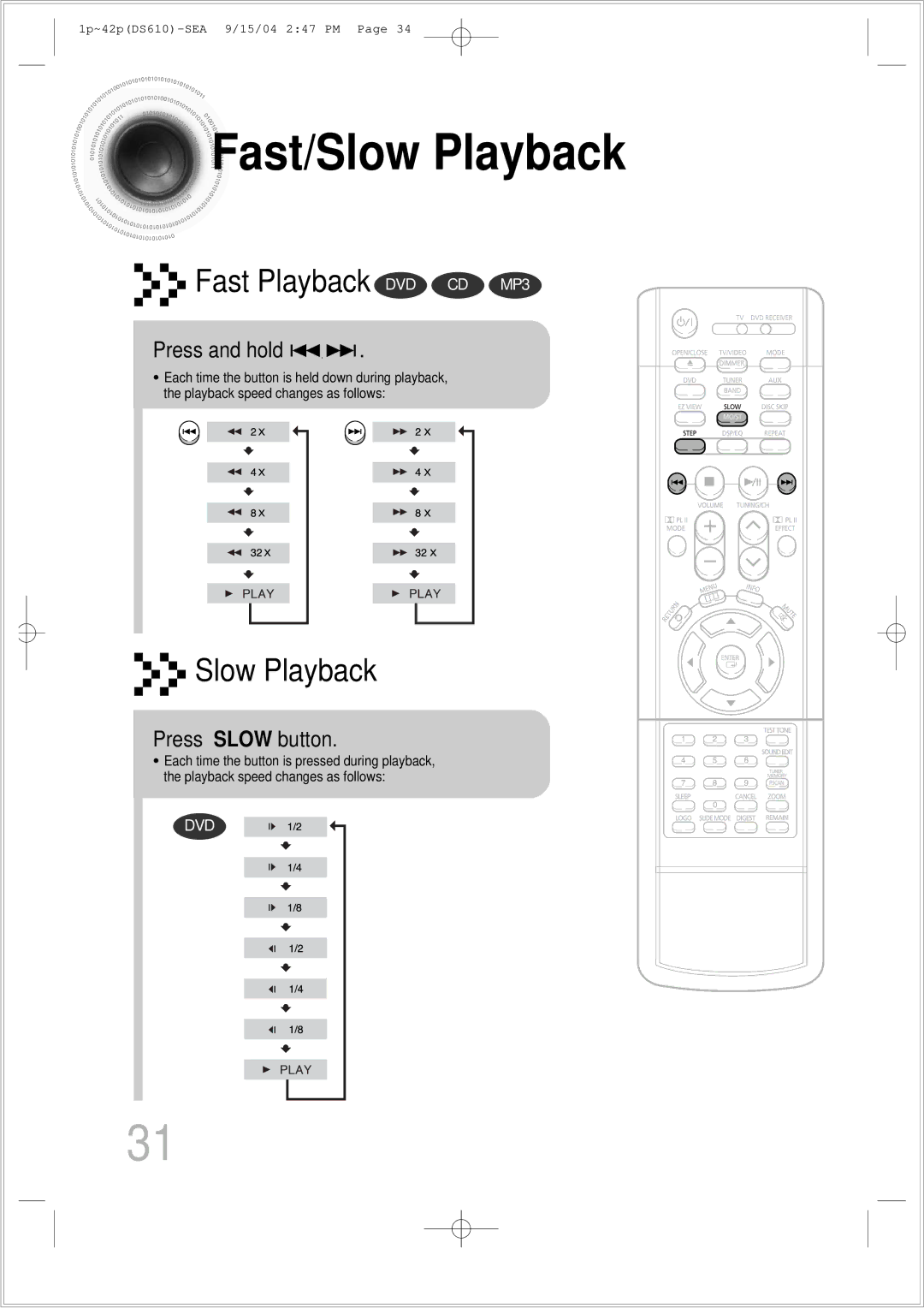 Samsung HT-DS610 instruction manual Fast/Slow Playback, Press and hold, Press Slow button 