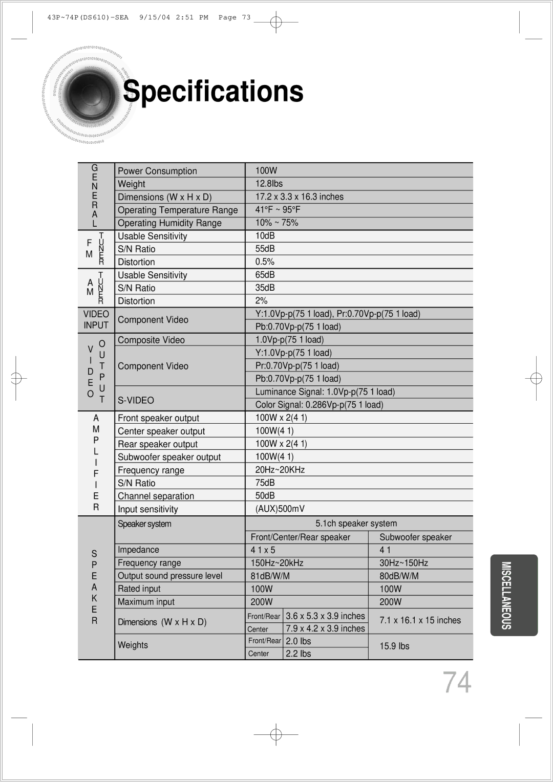 Samsung HT-DS610 instruction manual Specifications 