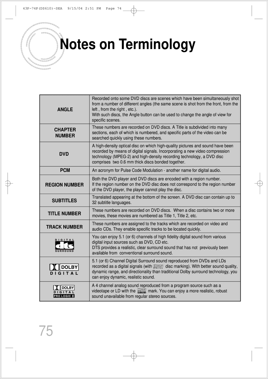 Samsung HT-DS610 instruction manual Angle 