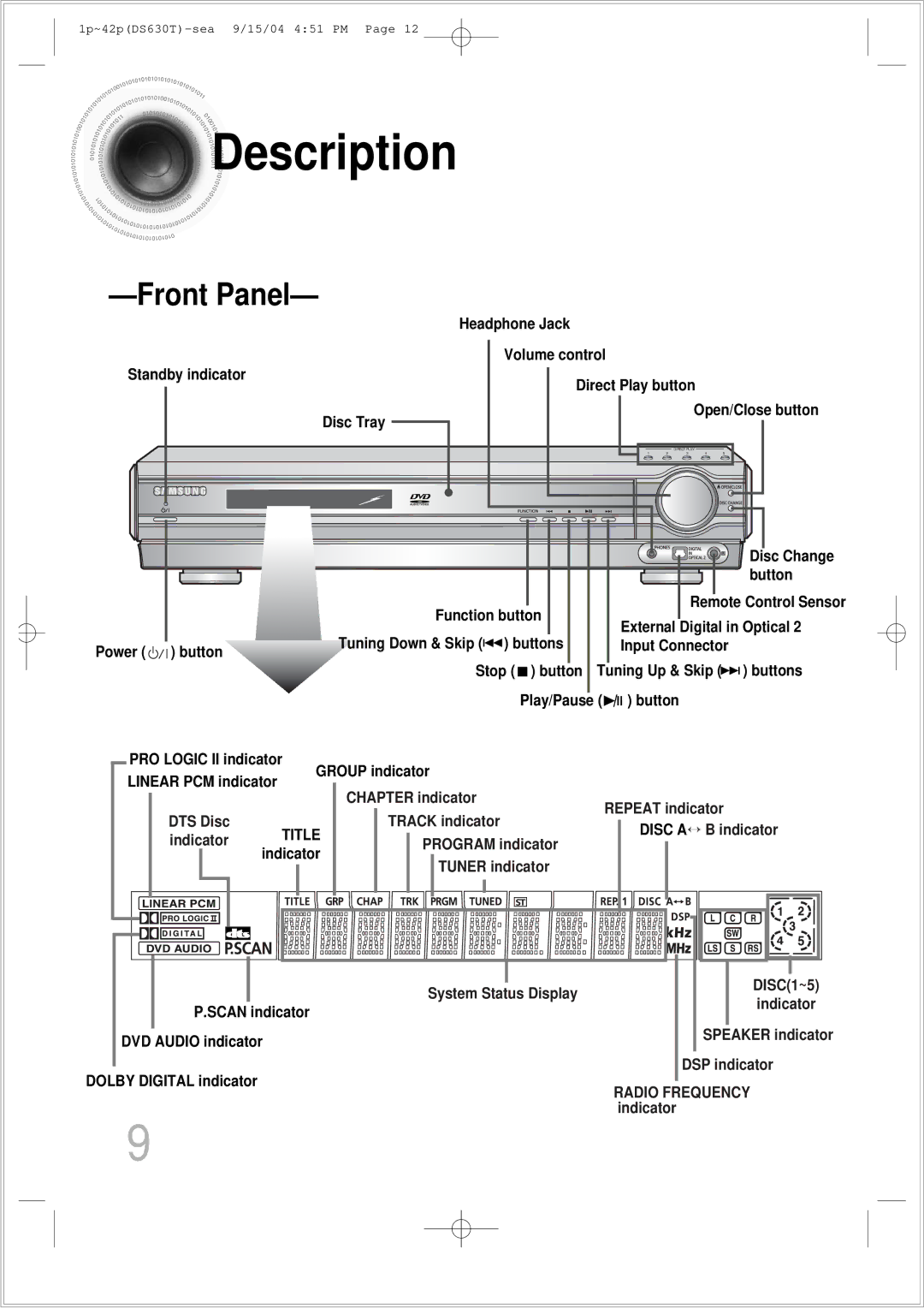 Samsung HT-DS630T instruction manual Description, Front Panel 