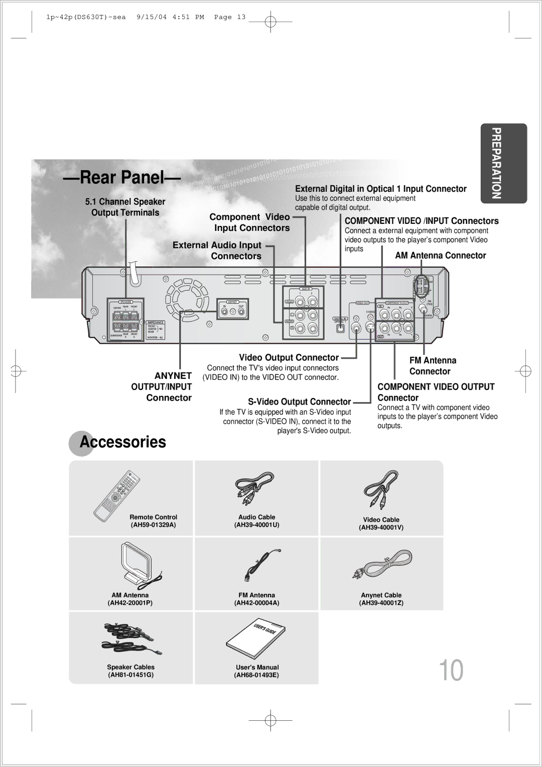 Samsung HT-DS630T instruction manual Rear Panel 