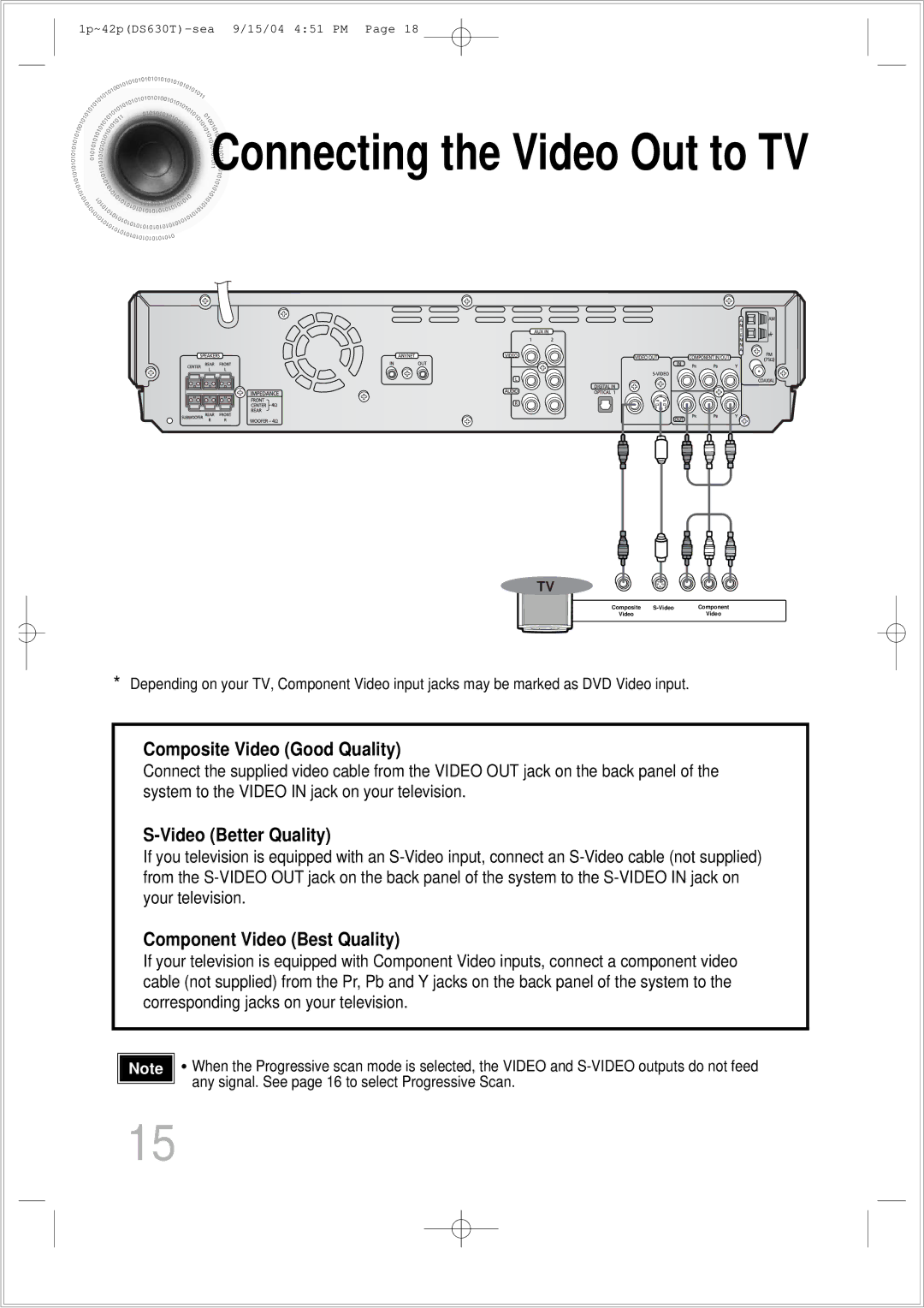 Samsung HT-DS630T instruction manual Connecting the Video Out to TV, Composite Video Good Quality 