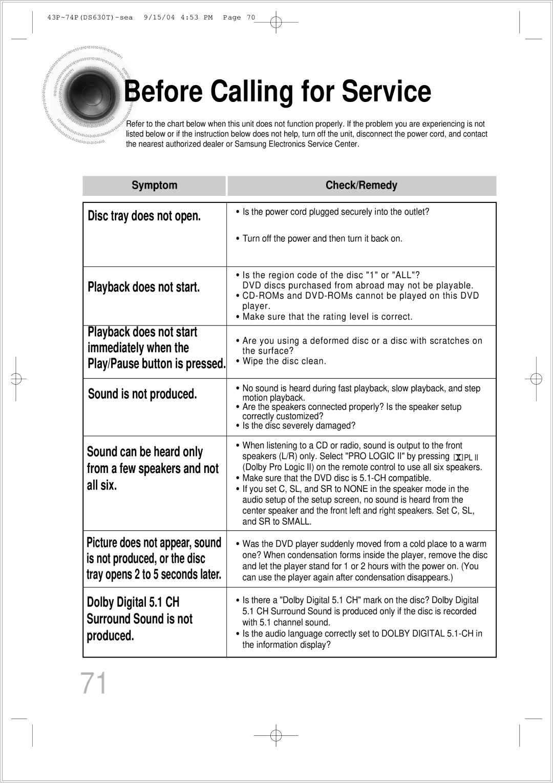 Samsung HT-DS630T instruction manual Before Calling for Service, Disc tray does not open 