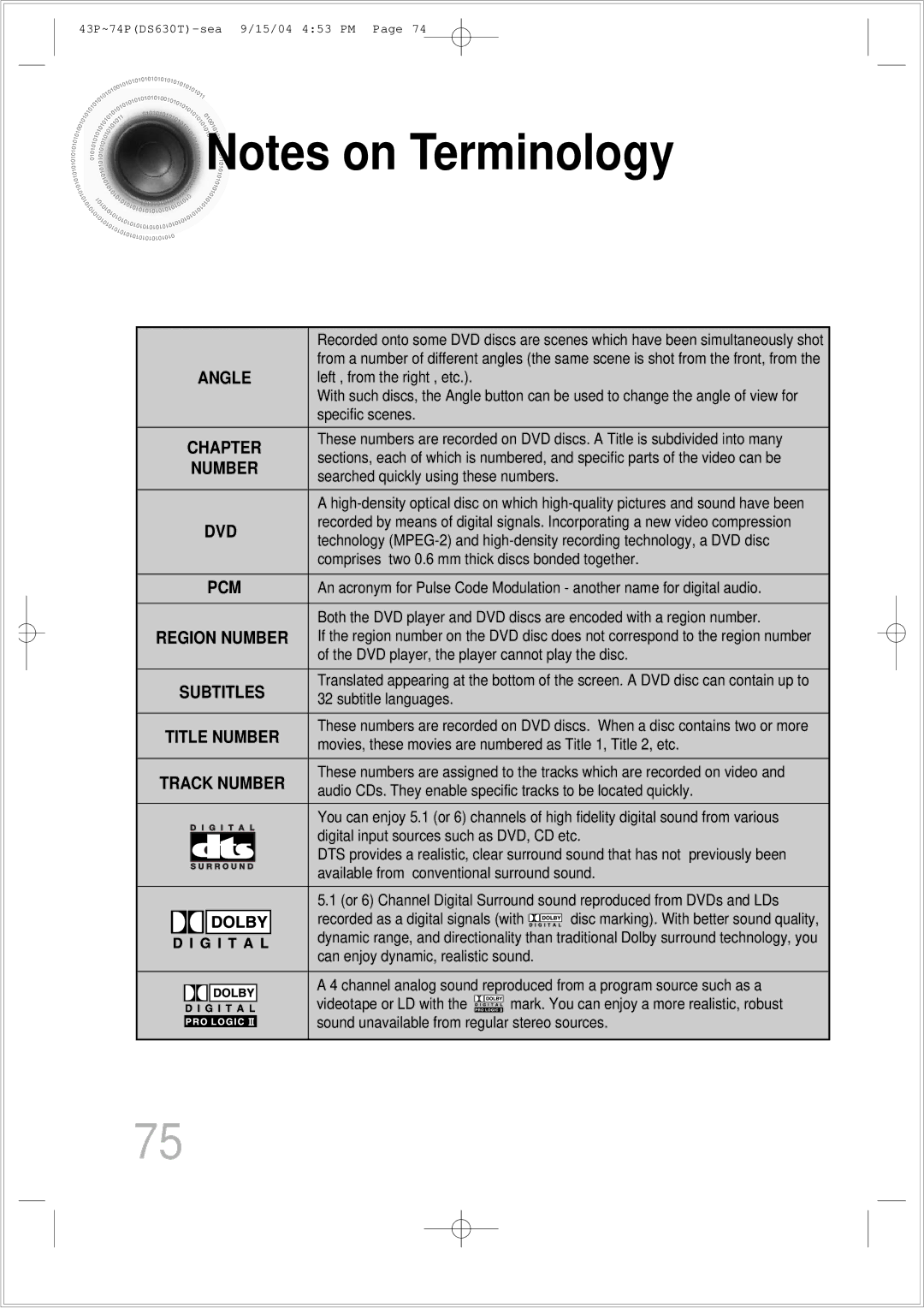 Samsung HT-DS630T instruction manual Angle 