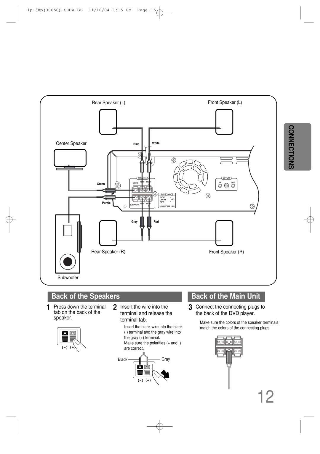 Samsung HT-DS650 instruction manual Back of the Speakers 