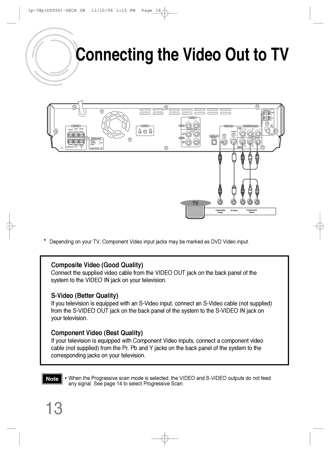 Samsung HT-DS650 instruction manual Connecting the Video Out to TV, Composite Video Good Quality, Video Better Quality 