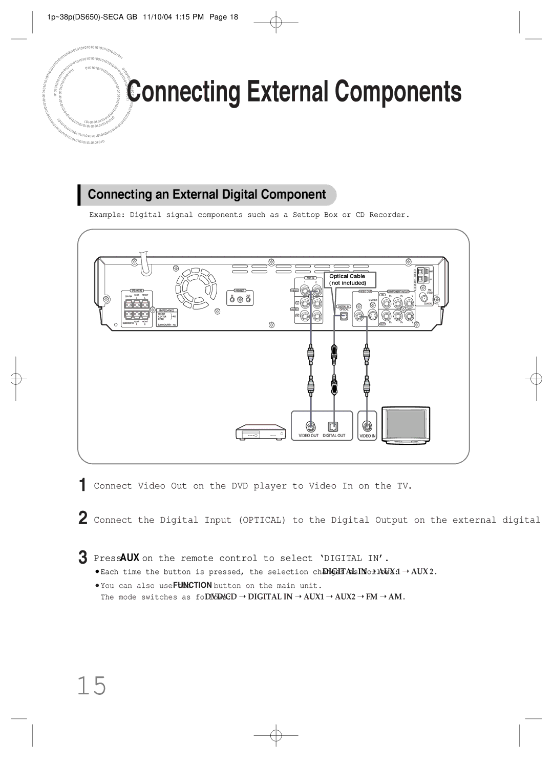 Samsung HT-DS650 instruction manual Connecting External Components, Connecting an External Digital Component 