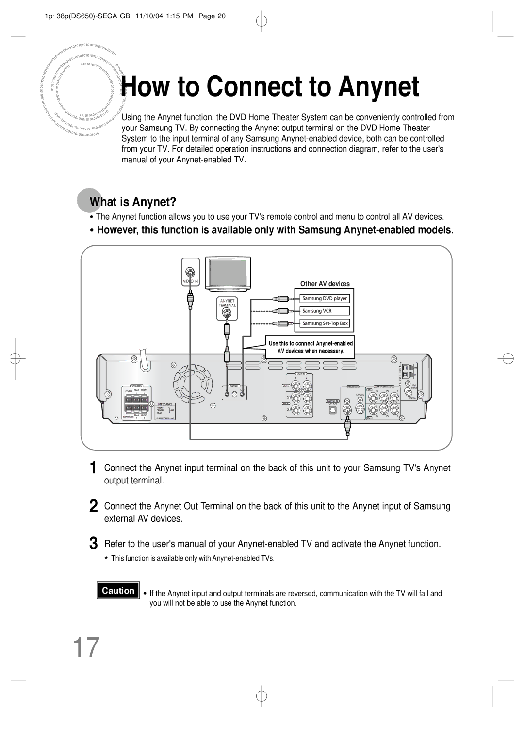 Samsung HT-DS650 instruction manual How to Connect to Anynet, What is Anynet? 