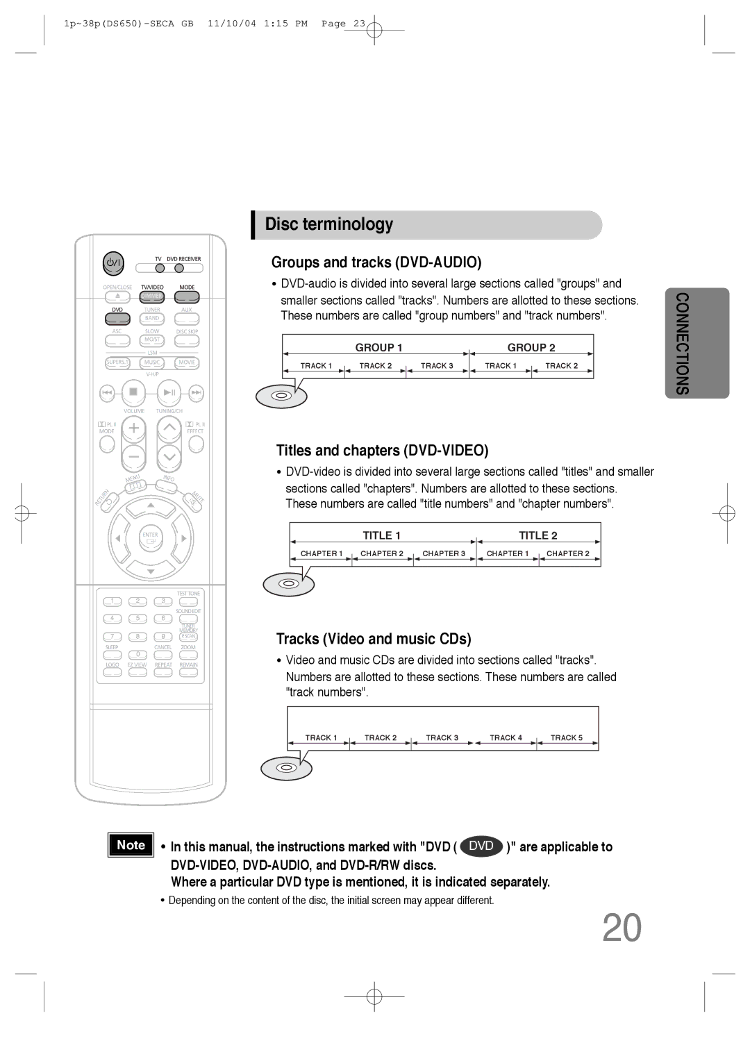 Samsung HT-DS650 Disc terminology, Groups and tracks DVD-AUDIO, Titles and chapters DVD-VIDEO, Tracks Video and music CDs 