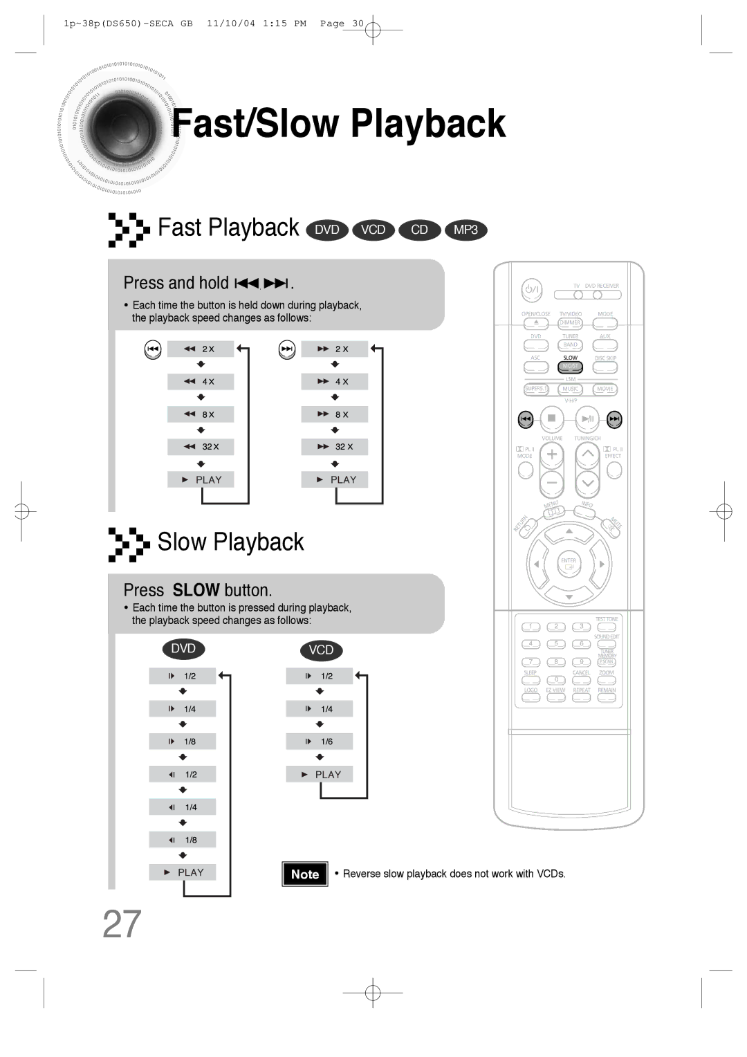 Samsung HT-DS650 instruction manual Fast/Slow Playback, Press and hold, Press Slow button 