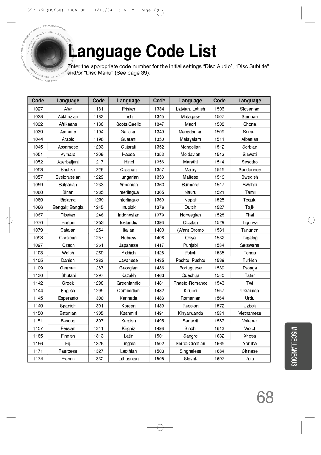 Samsung HT-DS650 instruction manual Language Code List, Code Language 