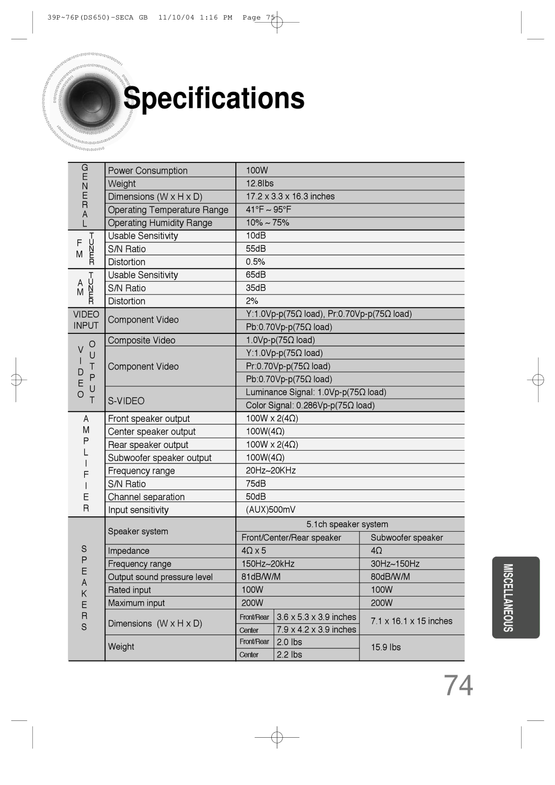 Samsung HT-DS650 instruction manual Specifications, Input 