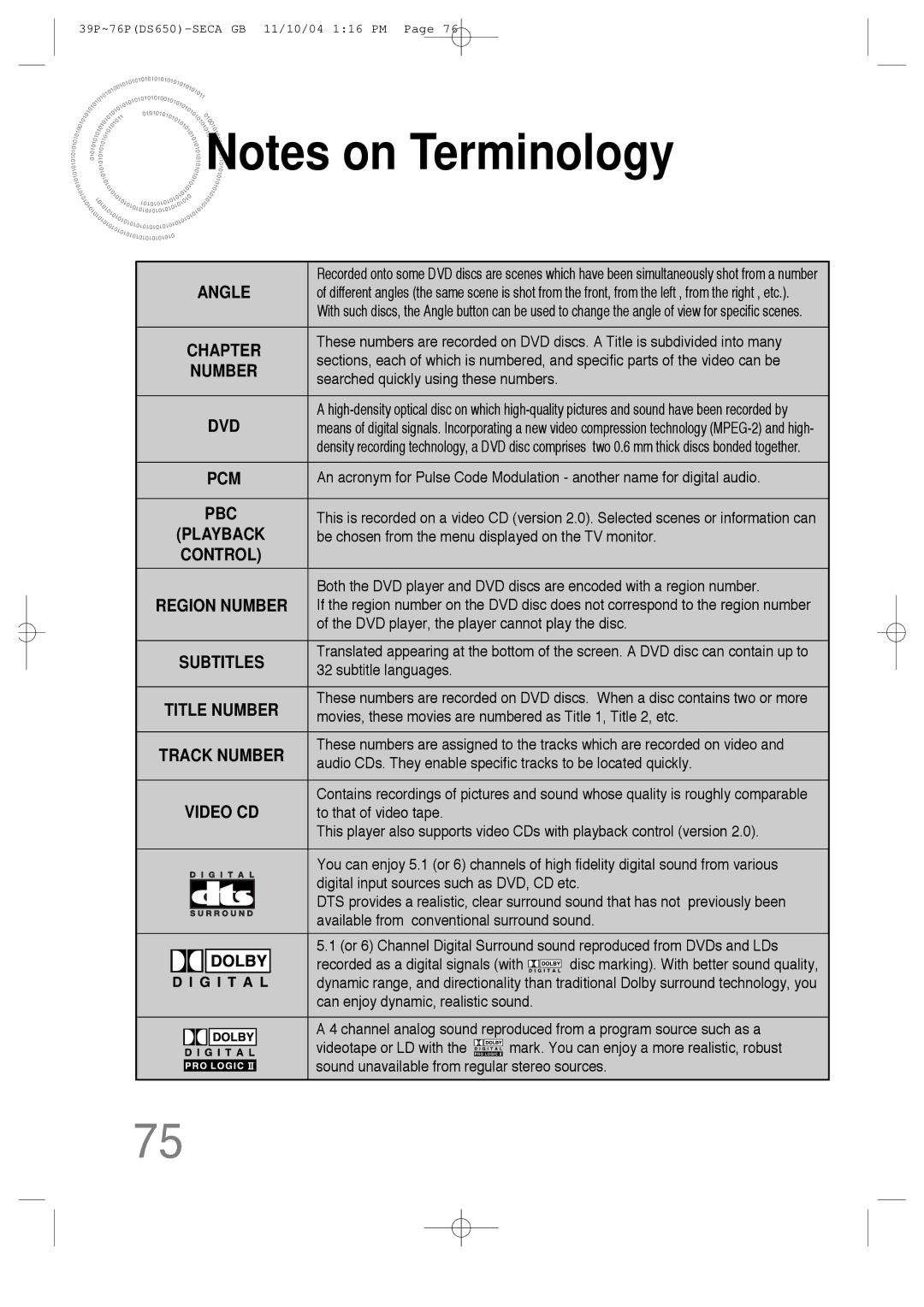 Samsung HT-DS650 instruction manual Number 