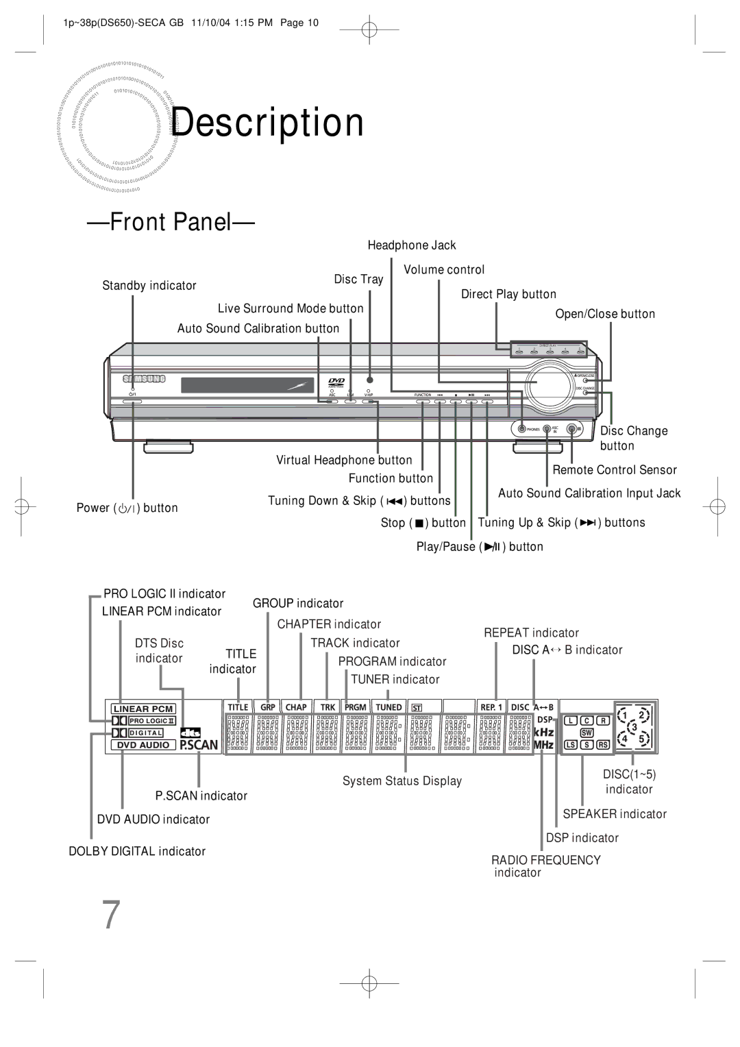 Samsung HT-DS650 instruction manual Description 