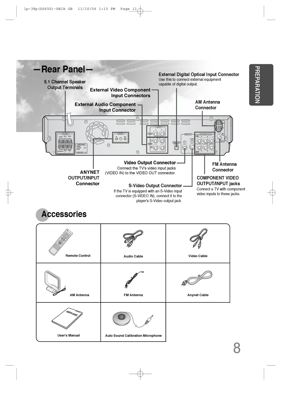 Samsung HT-DS650 Channel Speaker External Digital Optical Input Connector, Video Output Connector, FM Antenna Connector 