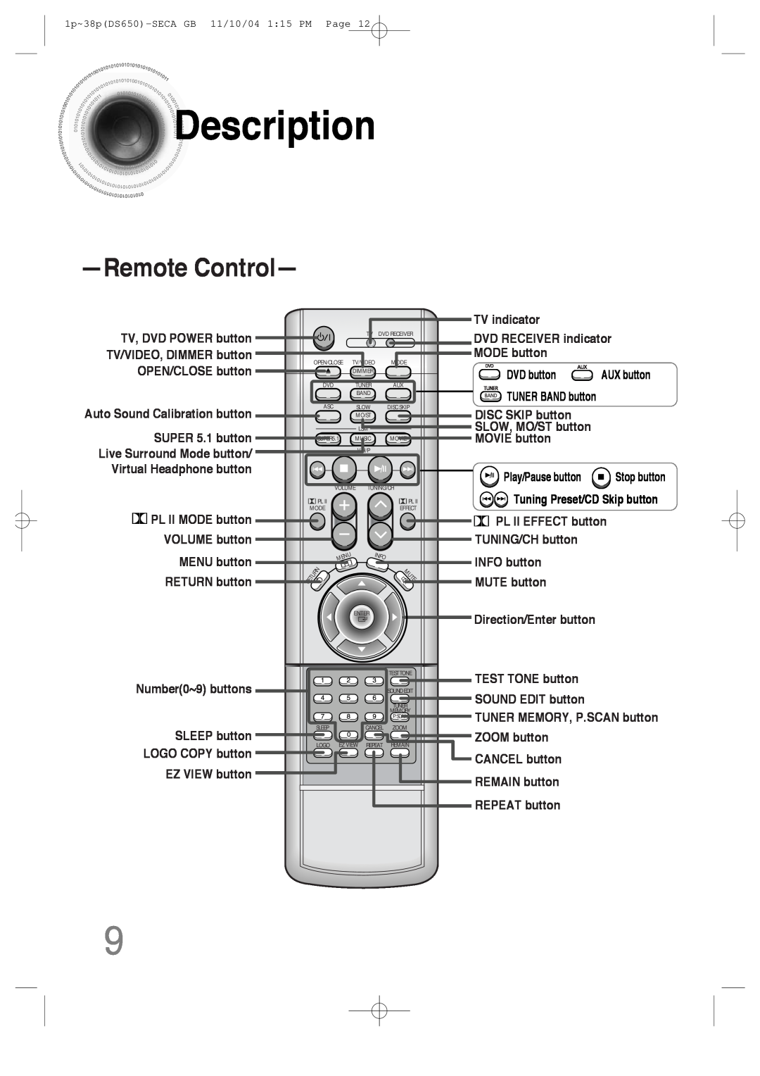Samsung HT-DS650 instruction manual Description, RemoteControl, DVD button TUNER BAND button, Play/Pause button Stop button 