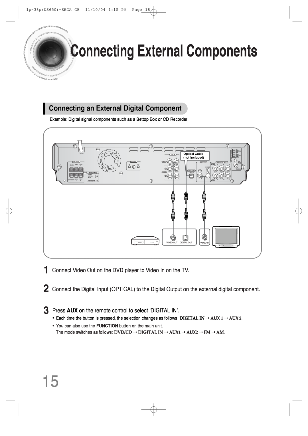 Samsung HT-DS650 instruction manual Connecting an External Digital Component, ConnectingExternal Components 