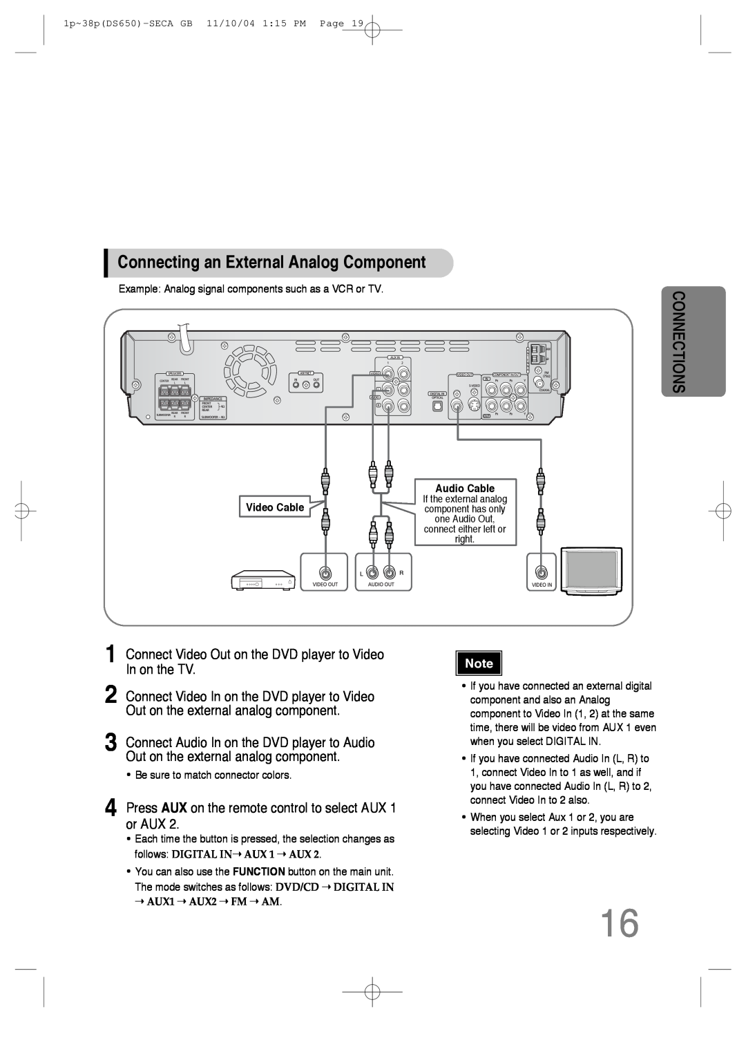 Samsung HT-DS650 instruction manual Connecting an External Analog Component, Connections, Video Cable 