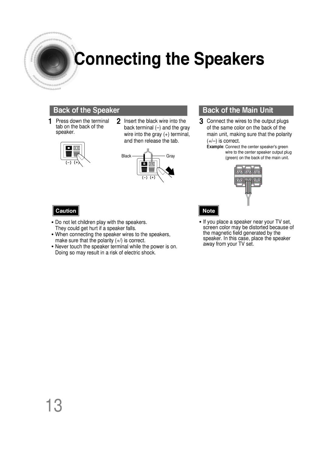 Samsung HT-DS660 instruction manual Back of the Speaker 