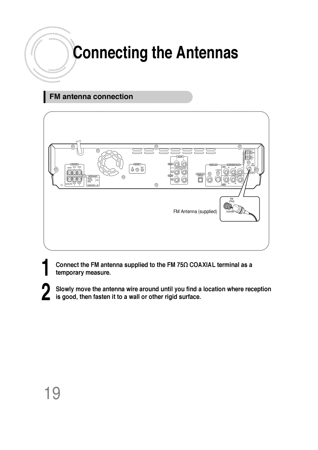 Samsung HT-DS660 instruction manual Connecting the Antennas, FM antenna connection 