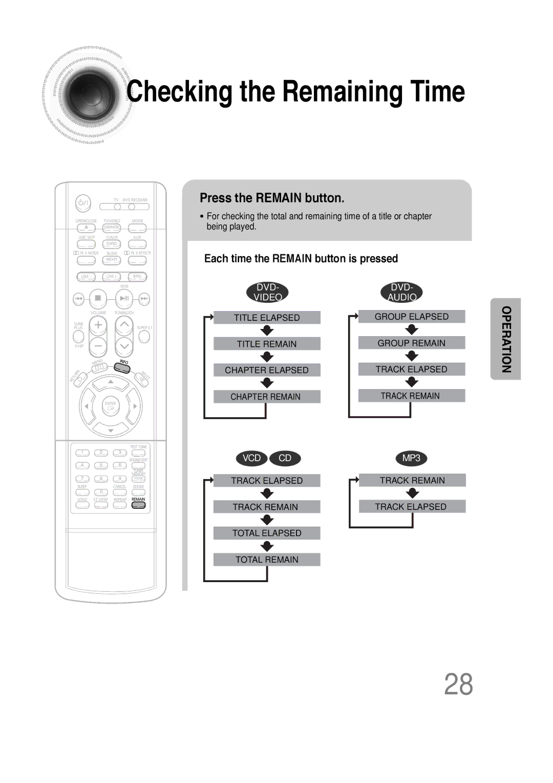 Samsung HT-DS660 instruction manual Checking the Remaining Time, Press the Remain button 