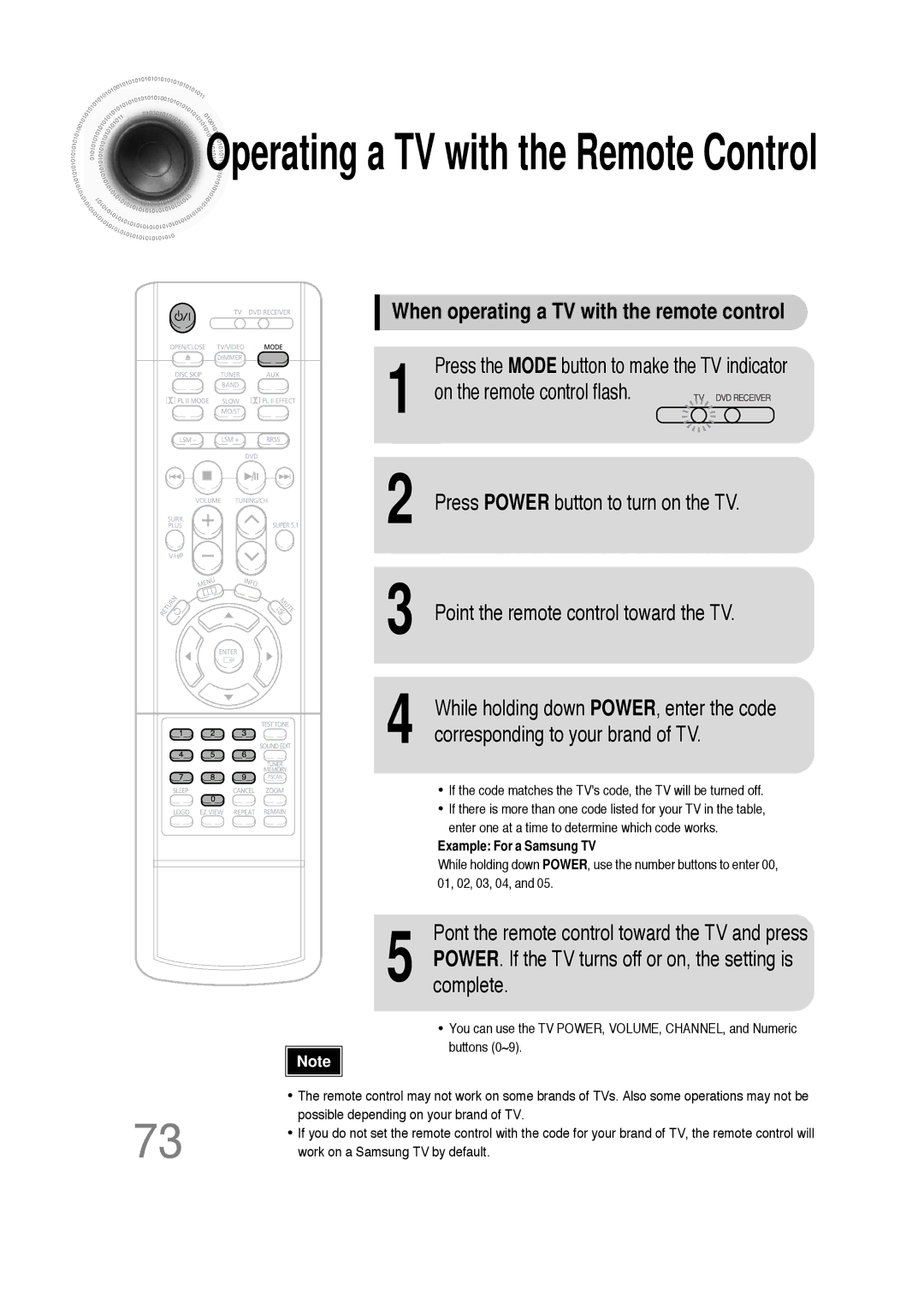 Samsung HT-DS660 instruction manual Operating a TV with the Remote Control, Corresponding to your brand of TV 