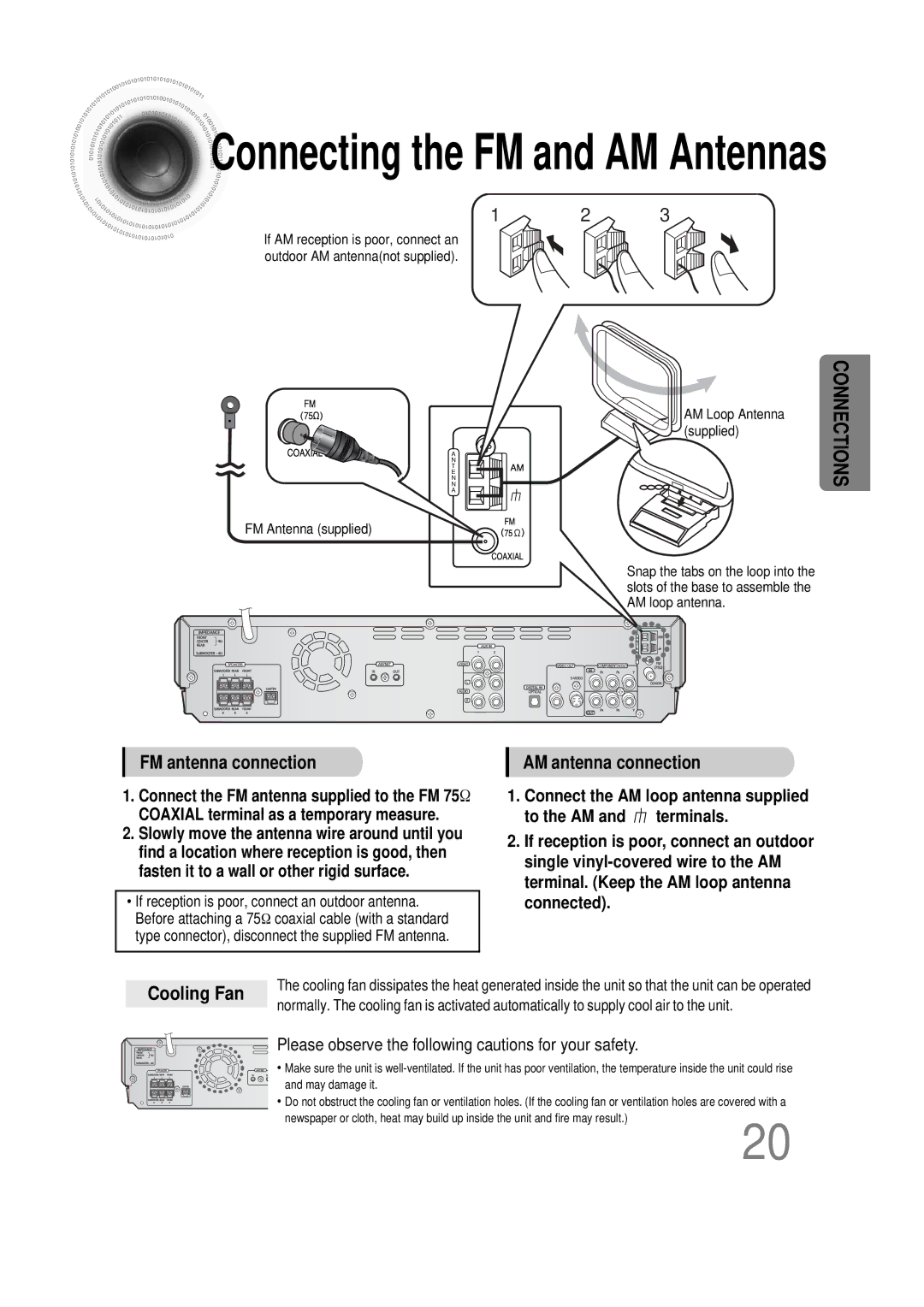 Samsung HT-DS660T instruction manual Connecting the FM and AM Antennas 