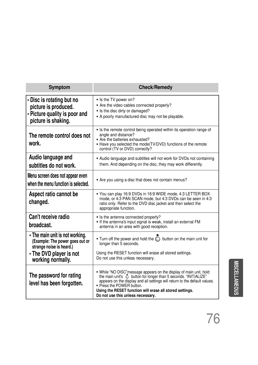 Samsung HT-DS660T instruction manual Picture is produced, Aspect ratio cannot be 