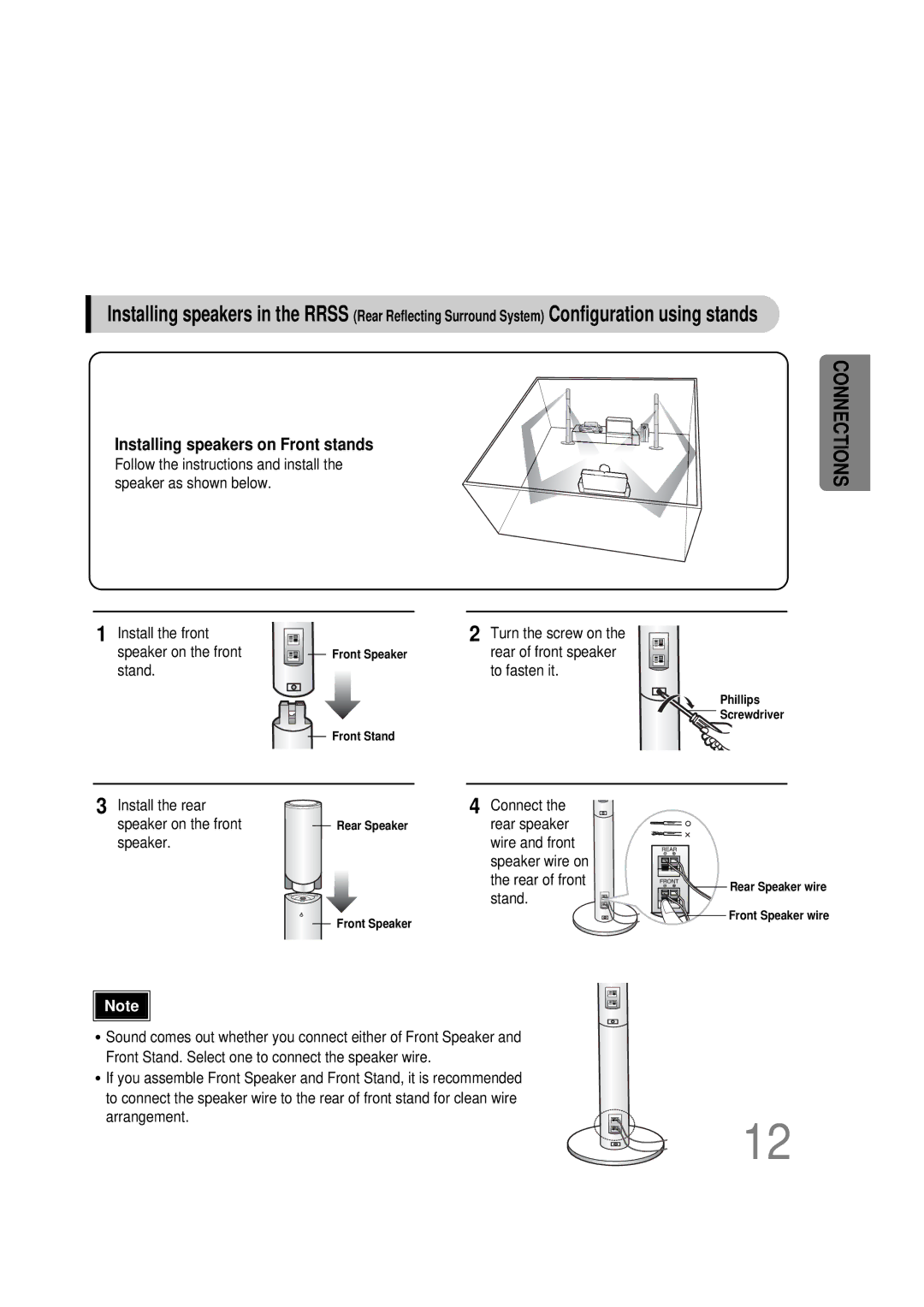 Samsung 20051111115925328, HT-DS665T, AH68-01493X instruction manual Installing speakers on Front stands, Rear of front 