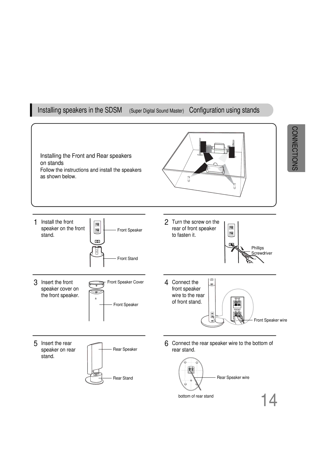 Samsung HT-DS665T, 20051111115925328, AH68-01493X Connect the front speaker wire to the rear of front stand 