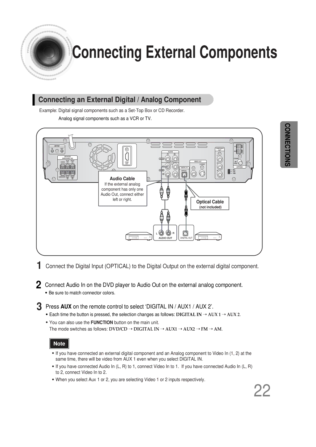 Samsung AH68-01493X, HT-DS665T Analog signal components such as a VCR or TV, Be sure to match connector colors 